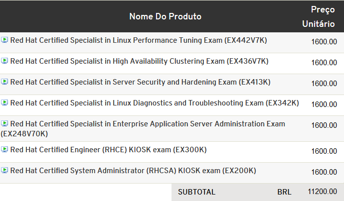 Carrinho de compras Exames Red Hat RHCA Datacenter